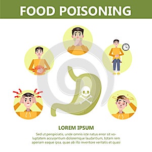 Food poisoning symptoms infographic. Nausea and pain photo