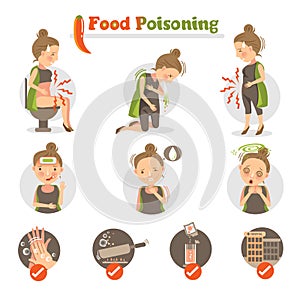 Food Poisoning photo