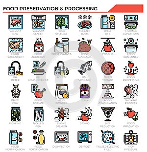 Food preservation and processing icon set