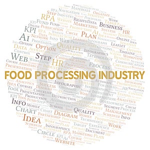 Food Processing Industry typography word cloud create with the text only.