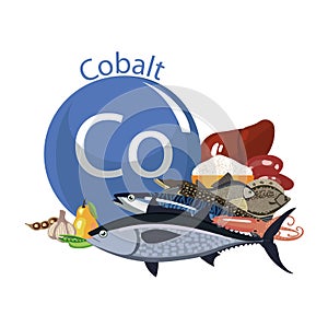 Food products with the maximum cobalt content.