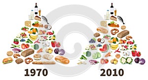 Food pyramid healthy eating comparison fruits and vegetables fruit collage isolated