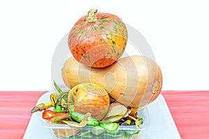 Food residues as fertilizer  ,