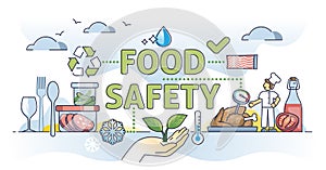 Food safety control with cooking and ingredients inspecting outline concept