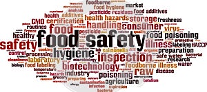 Food safety word cloud