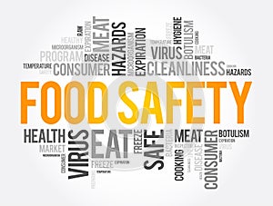 Food Safety word cloud collage, concept background