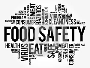 Food Safety word cloud collage, concept background