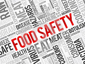 Food Safety word cloud collage, concept background