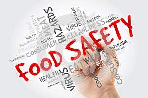 Food Safety word cloud with marker, concept background