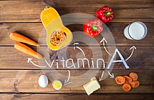 Food sources of natural vitamin A. Top view. Healthy diet concept