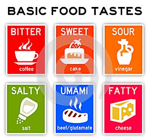 Food tastes