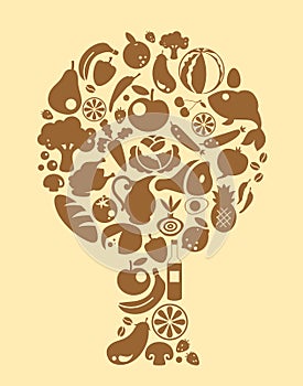 Food Tree