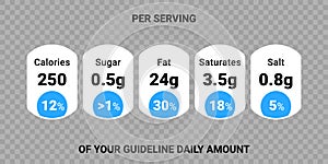 Food value label chart. Vector information beverage guideline