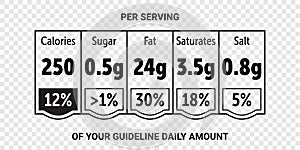 Food value label chart. Vector information beverage guideline photo