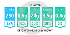 Food value label chart. Vector information beverage guideline photo