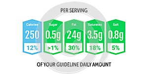 Food value label chart. Vector information beverage guideline photo