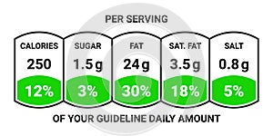 Food value label chart. Vector information beverage guideline photo