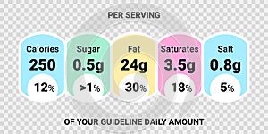 Food value label chart. Vector information beverage guideline photo