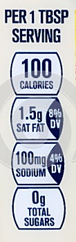 Food value label nutrition information calories saturated fat sodium sugar