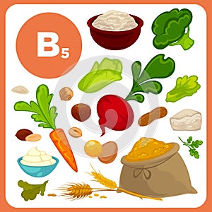 Comida vitamina5 recursos 