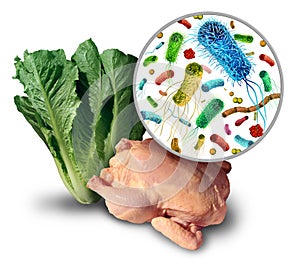 Foodborne illness