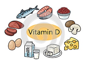 foods containing vitamin D diagram medical science