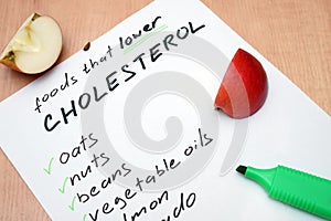 foods that lower cholesterol