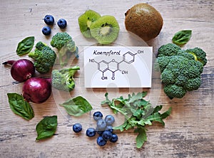 Foods rich in kaempferol, a polyphenol plant compound, with structural chemical formula of kaempferol