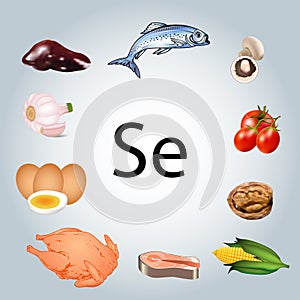 foods rich in selenium. Healthy eating