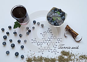 Food and drink high in tannins. Natural products containing tannins, a type of polyphenol. Chemical formula of tannic acid