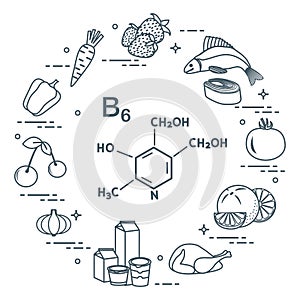 Foods rich in vitamin B6