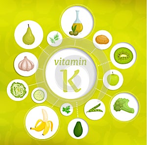 Foods rich in vitamin K. Vector information collage