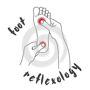 Foot reflexology concept.  Inspection, prevention reflexes and therapy. Reflexology.  The hands of a massage therapist massaged fe