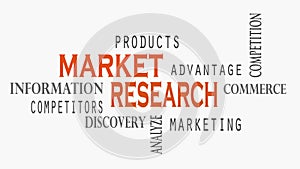 Footage Market Research word cloud concept on white background