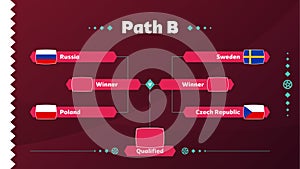 Football 2022 playoff match schedule. Path b championship match versus teams intro sport background, championship competition