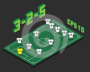 Football 3-2-5 formation with isometric field.
