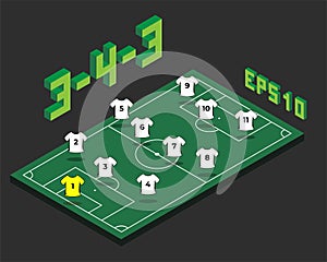 Football 3-4-3 formation with isometric field.
