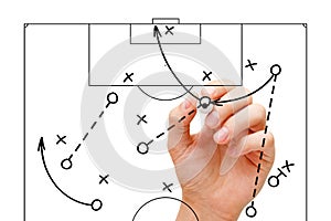 Football Coach Game Strategy