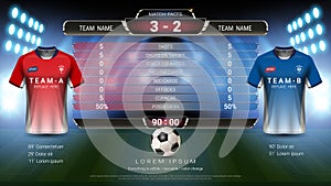 Football cup or World championship sport event, Soccer jersey mock-up and scoreboard match vs strategy broadcast graphic template,