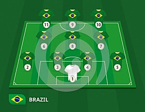 Football field with Brazil team lineup