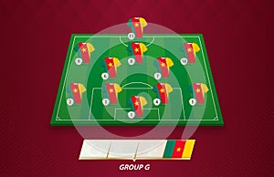 Football field with Cameroon team lineup for European competition