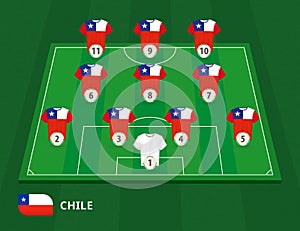 Football field with Chile team lineup