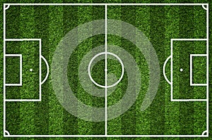 Football field, Closeup image of natural green grass soccer field