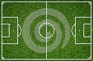 Football field, Closeup image of natural green grass soccer field