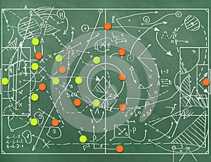 Fútbol americano calificación entrenamiento configuración 