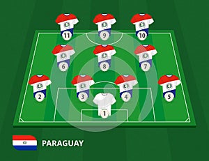 Football field with Paraguay team lineup