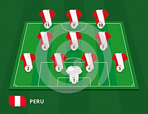 Football field with Peru team lineup