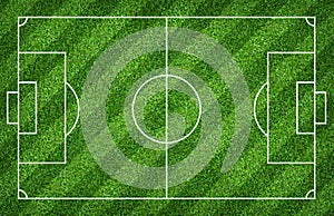 Football field or soccer field for background. Green lawn court for create game