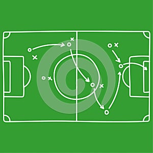 Football field with tactics
