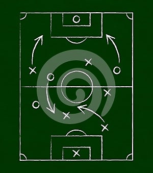 Football and football tactics drawn with white chalk on a green board - Vector